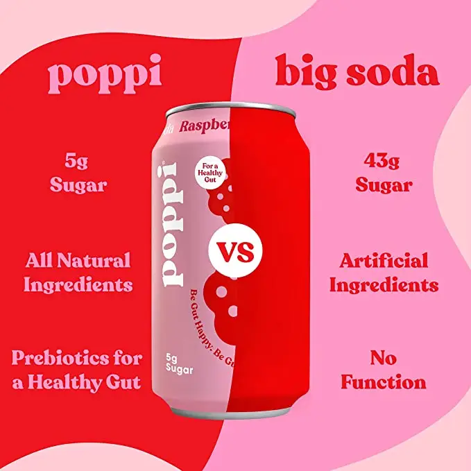 POPPI Sparkling Prebiotic Raspberry Rose Soda  made with Apple Cider Vinegar, Seltzer Water & Fruit Juice,  12oz (12 Pack) - Image 4
